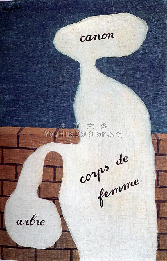 语言的使用 - 雷内·马格里特